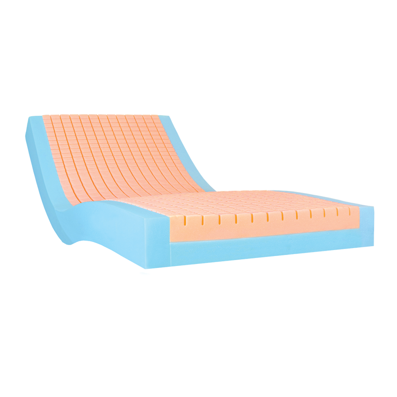 Lifecomfort Acute Care Mattress Foam layers