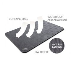 Conni Anti Slip Absorbent Floor Mat