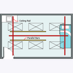 Rehabilitation Rail