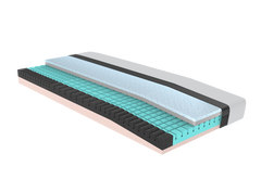 Sovereign s7 cross section